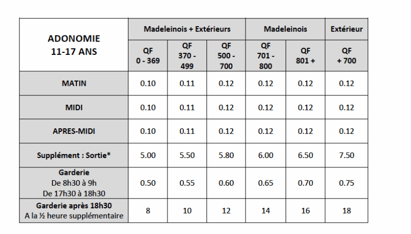 Tarif vacances de Noel adonomie 2025